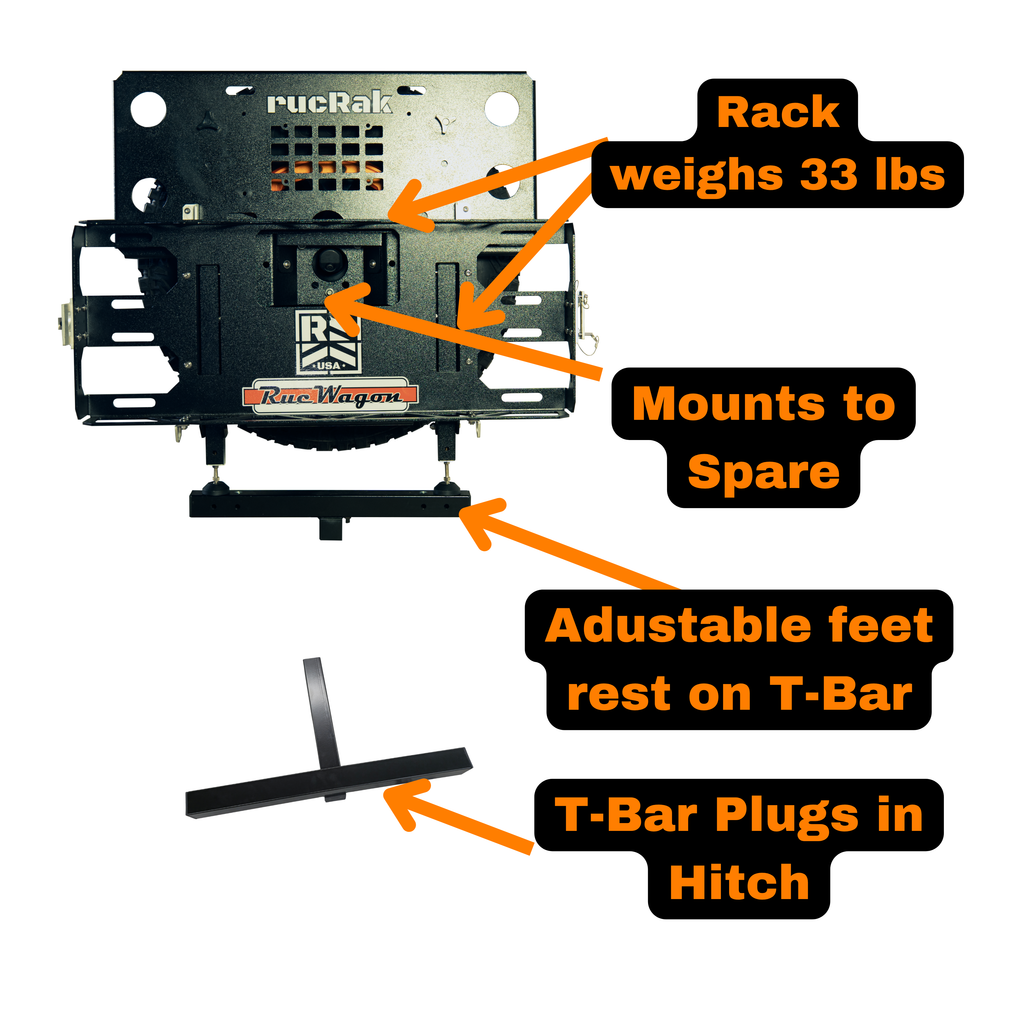 Bronco Raptor (2022-2026) Cargo Rack & Bike Carrier | rucRak Grunt