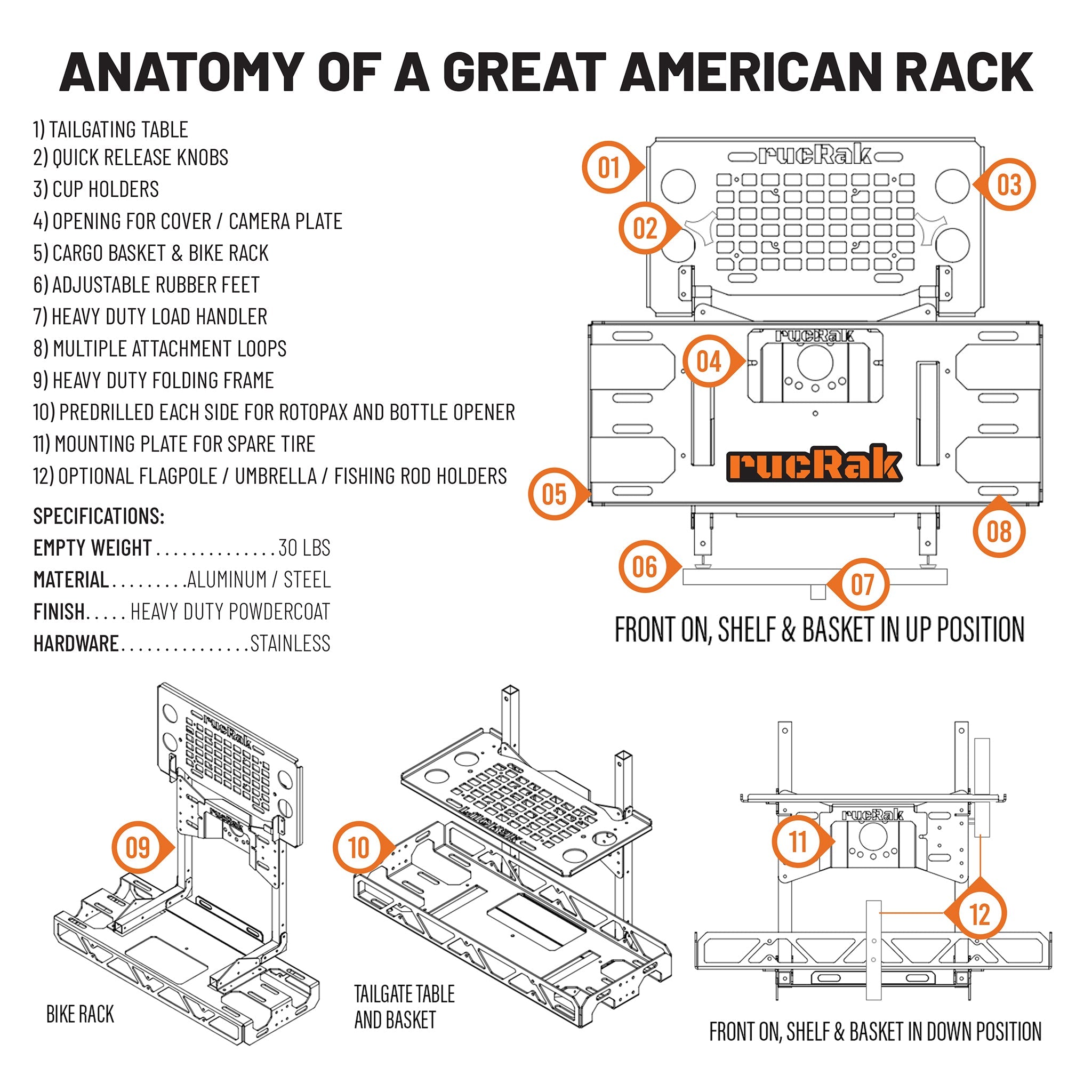 Bronco Raptor (2022-2026) Cargo Rack & Bike Carrier | rucRak Grunt